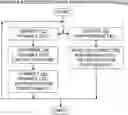 Fig. 01 - EDITABLE MULTICELL MULTICATEGORY DOCUMENT PRESENTATION