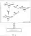 Fig. 02 - Paired or grouped drones