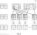 Fig. 08 - CHURN PREDICTION IN A BROADBAND NETWORK