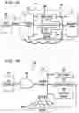 Fig. 06 - System and Method for Managing Gift Credits for Corporate Benefits and Offers