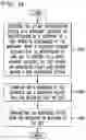 Fig. 40 - System and Method for Managing Gift Credits for Corporate Benefits and Offers