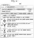 Fig. 46 - System and Method for Managing Gift Credits for Corporate Benefits and Offers