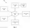 Fig. 02 - Vehicle parking authorization assurance system