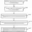 Fig. 01 - REAL-TIME ANALYTICS AND FEEDBACK FOR ELECTRONIC GAMING MACHINES