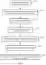 Fig. 09 - REAL-TIME ANALYTICS AND FEEDBACK FOR ELECTRONIC GAMING MACHINES