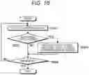 Fig. 08 - Solid-state imaging device and imaging device