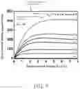 Fig. 06 - TRANSISTOR