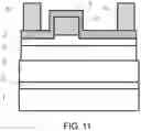 Fig. 08 - Enhancement-mode semiconductor device and preparation method therefor