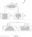 Fig. 07 - System and methods for multiple configurations to cool an electric motor