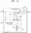 Fig. 02 - Clock gating cell with low power and integrated circuit including the same