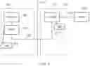Fig. 02 - Low data rate signalling