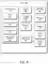Fig. 07 - Controlling computing device virtual private network usage with a wearable device