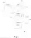 Fig. 02 - Web Based Collaborative Music Playlist System