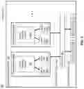 Fig. 06 - Systems and methods for recording metadata about microservices for requests to the microservices