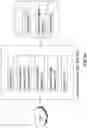 Fig. 08 - Systems and methods for recording metadata about microservices for requests to the microservices