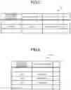 Fig. 06 - INFORMATION PROCESSING DEVICE, INFORMATION PROCESSING METHOD, AND INFORMATION PROCESSING PROGRAM