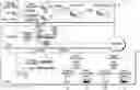 Fig. 01 - Virtual tenant for multiple dwelling unit