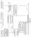 Fig. 04 - Virtual tenant for multiple dwelling unit