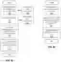 Fig. 16 - SYSTEMS AND METHODS FOR UPLINK TRANSMISSION TIMING