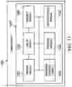 Fig. 13 - SYSTEM, METHOD, AND SMARTWATCH FOR FALL DETECTION, PREDICTION, AND RISK ASSESSMENT