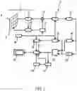 Fig. 02 - Systems and methods for performing bi-plane imaging