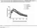 Fig. 05 - COMPOSITIONS AND METHODS FOR TARGETED CONTRAST AGENTS FOR MOLECULAR IMAGING