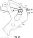 Fig. 22 - Surgical stapling instrument with an articulatable end effector