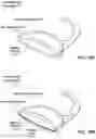 Fig. 22 - COMPOSITE LIGHT ADJUSTABLE INTRAOCULAR LENS WITH ADHESION PROMOTER