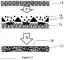 Fig. 06 - MULTI-LAYERED NON-WOVEN STRUCTURE FOR USE AS A COMPONENT OF DISPOSABLE ABSORBENT ARTICLES