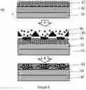 Fig. 07 - MULTI-LAYERED NON-WOVEN STRUCTURE FOR USE AS A COMPONENT OF DISPOSABLE ABSORBENT ARTICLES