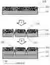 Fig. 10 - MULTI-LAYERED NON-WOVEN STRUCTURE FOR USE AS A COMPONENT OF DISPOSABLE ABSORBENT ARTICLES