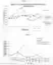 Fig. 02 - Methods and Compositions for Oral Administration of Exenatide