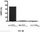Fig. 07 - NANOCAPSULES FOR THE DELIVERY OF CELL MODULATING AGENTS