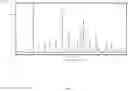 Fig. 02 - Therapeutic compounds, formulations, and uses thereof