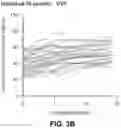 Fig. 06 - METHODS OF ADMINISTERING GAMMA-HYDROXYBUTYRATE COMPOSITIONS WITH DIVALPROEX SODIUM
