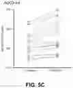 Fig. 09 - METHODS OF ADMINISTERING GAMMA-HYDROXYBUTYRATE COMPOSITIONS WITH DIVALPROEX SODIUM