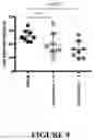 Fig. 07 - SELF-MICELLIZING FATTY ACIDS AND FATTY ACID ESTER COMPOSITIONS AND THEIR USE IN THE TREATMENT OF DISEASE STATES