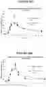 Fig. 08 - SELF-MICELLIZING FATTY ACIDS AND FATTY ACID ESTER COMPOSITIONS AND THEIR USE IN THE TREATMENT OF DISEASE STATES