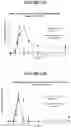Fig. 09 - SELF-MICELLIZING FATTY ACIDS AND FATTY ACID ESTER COMPOSITIONS AND THEIR USE IN THE TREATMENT OF DISEASE STATES