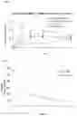 Fig. 08 - ENHANCED BRAIN BIOAVAILABILITY OF GALANTAMINE BY SELECTED FORMULATIONS AND TRANSMUCOSAL ADMINISTRATION OF LIPOPHILIC PRODRUGS