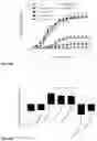 Fig. 45 - PEPTIDES AND COMPOSITIONS FOR TARGETED TREATMENT AND IMAGING