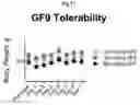 Fig. 76 - PEPTIDES AND COMPOSITIONS FOR TARGETED TREATMENT AND IMAGING