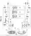Fig. 15 - Balanced flow dialysis machine