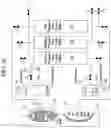 Fig. 16 - Balanced flow dialysis machine