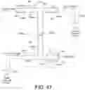 Fig. 49 - Balanced flow dialysis machine