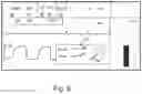 Fig. 07 - Wireless ventilator reporting