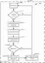 Fig. 01 - Methods and systems for frequency adjustment to optimize charging of implantable neurostimulator