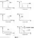 Fig. 06 - Methods and Systems for Controlling Acoustic Energy Deposition Into A Medium