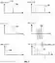 Fig. 07 - Methods and Systems for Controlling Acoustic Energy Deposition Into A Medium