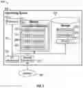 Fig. 09 - Intelligent board with integrated devices and connected interactions